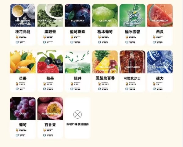 tutu煙彈