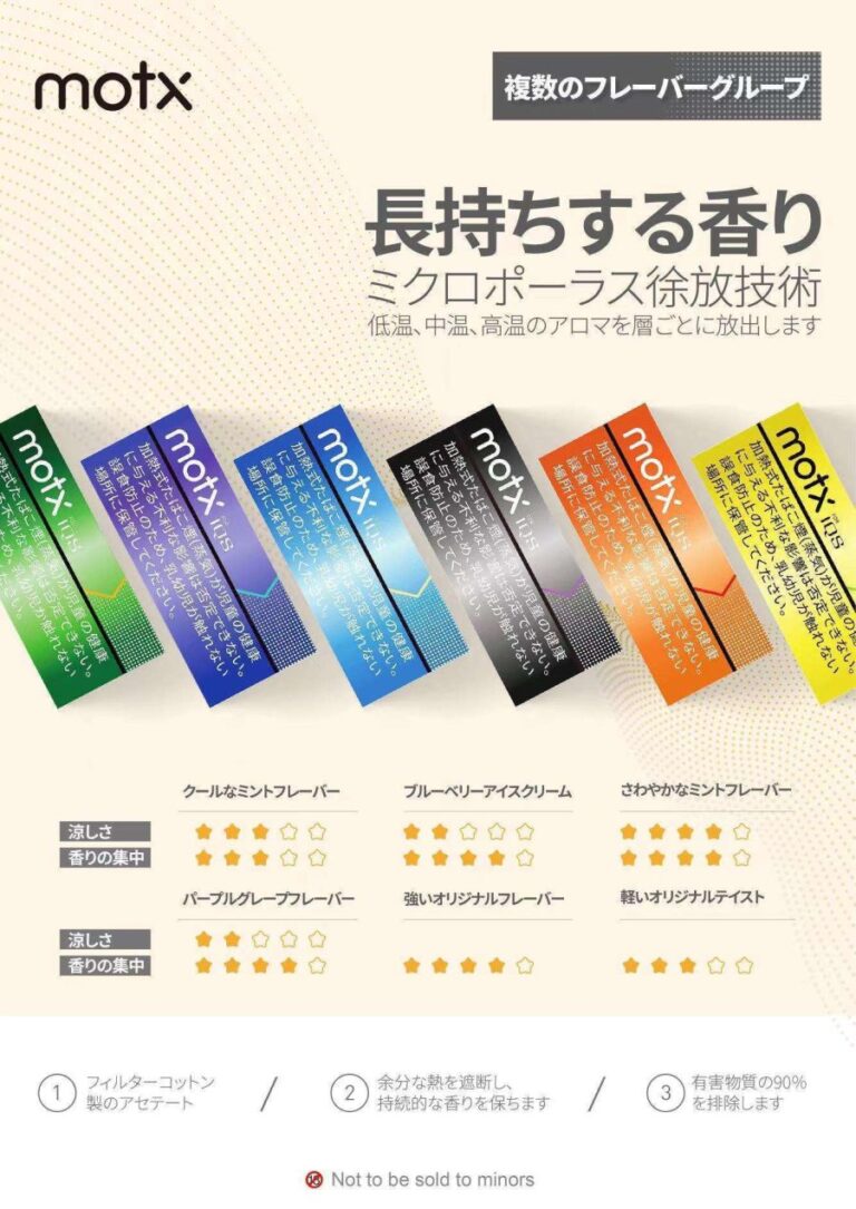 motx煙彈