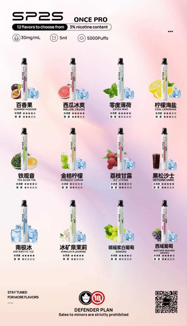 SP2S Once Pro思博瑞5000口